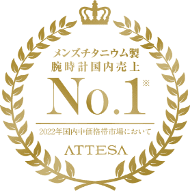 メンスチタニウム製 No.1