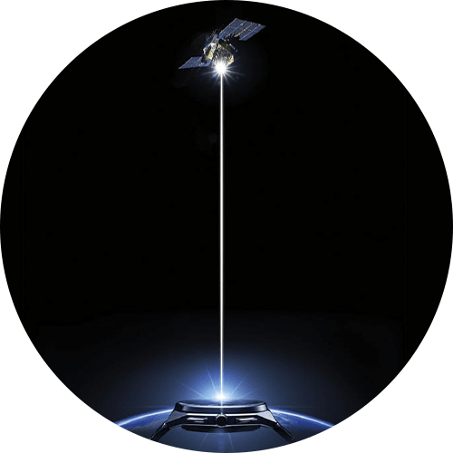 サテライトウエーブGPS