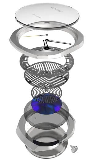 多層構造の文字板