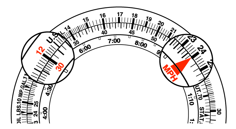 燃料消費率(時間当たり消費量)の計算