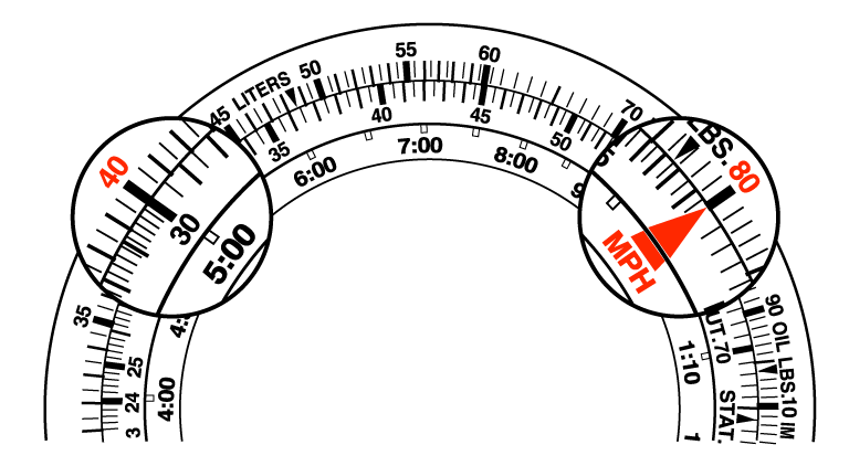 所要時間の計算